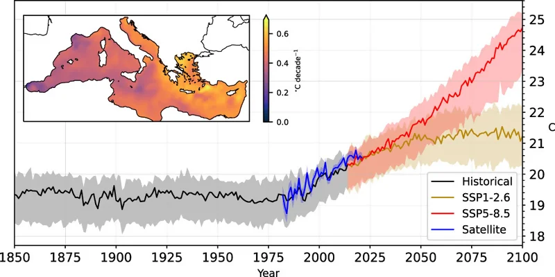 La ola de calor y las infraestructuras urbanas para afrontarla