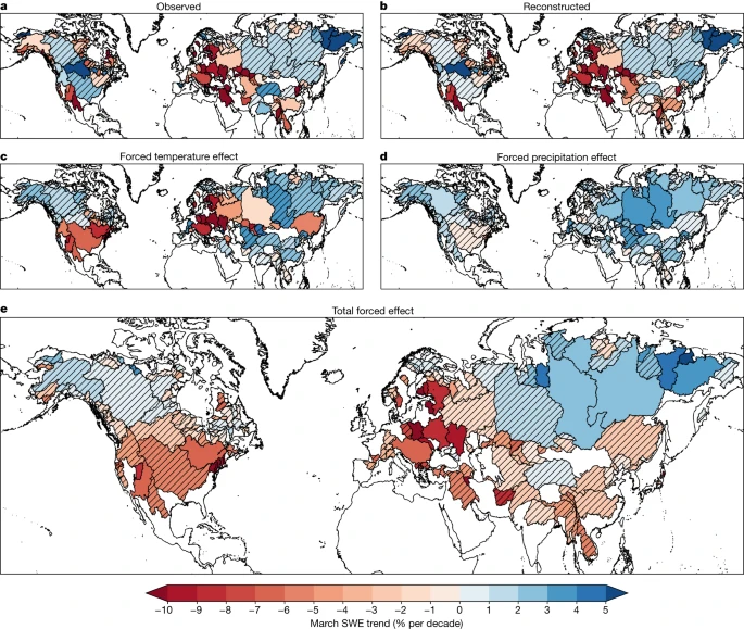 nieve en el cambio climático Fig3